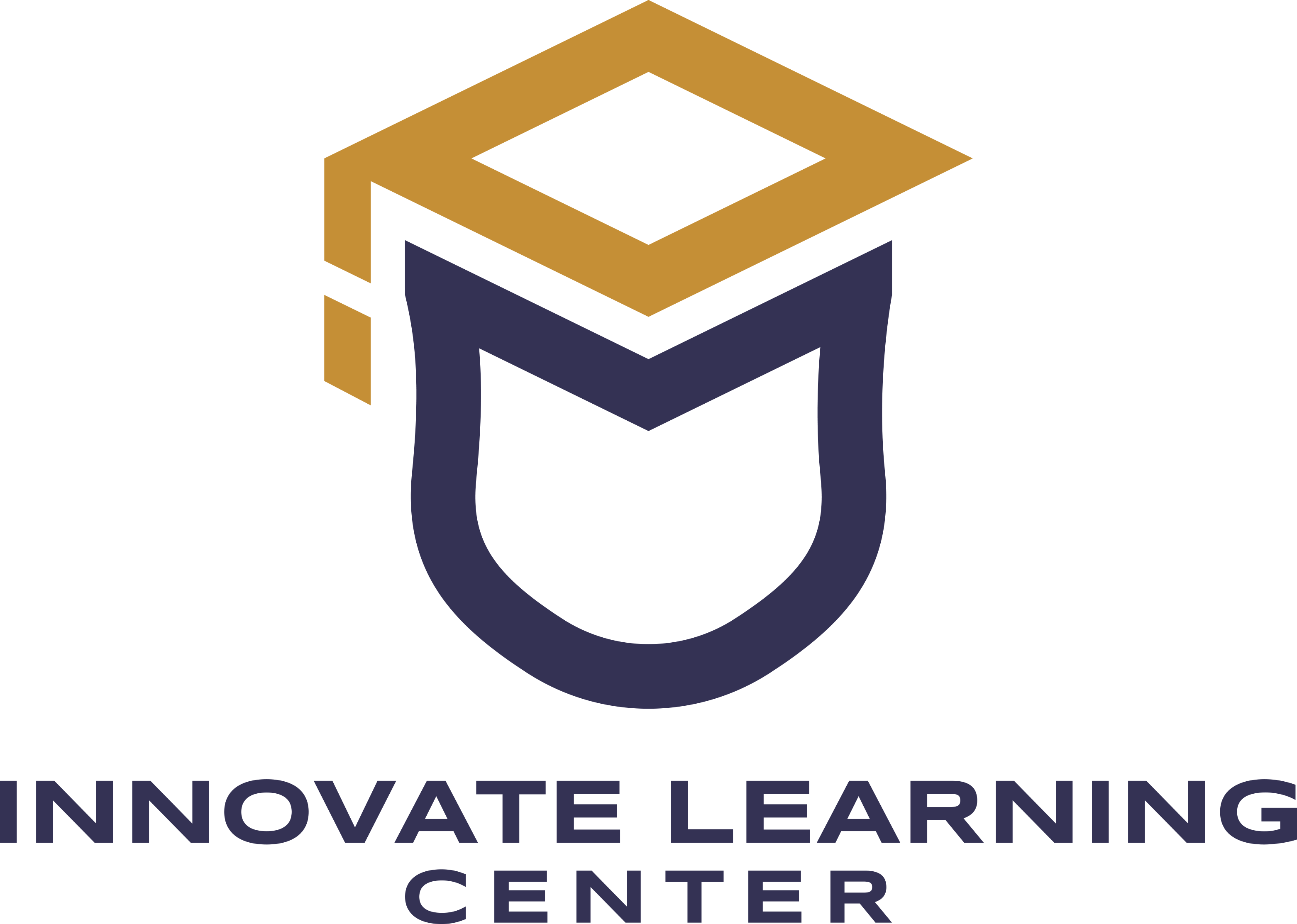 Innovate Learning Center